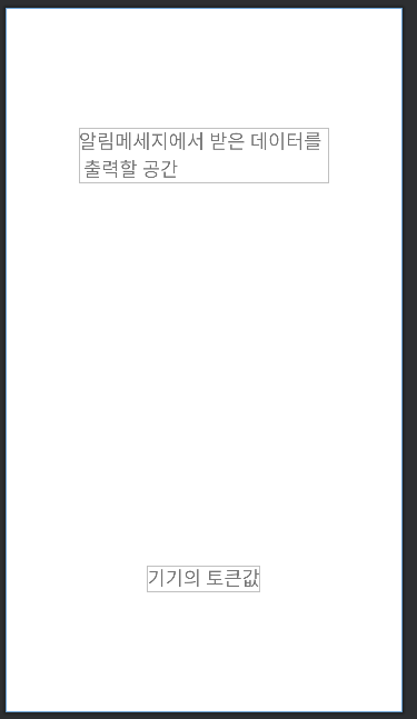  Notification