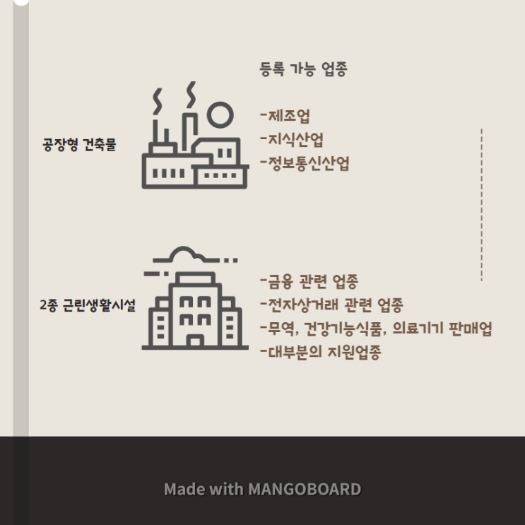  건물형태에 따른 사업자등록 주의사항