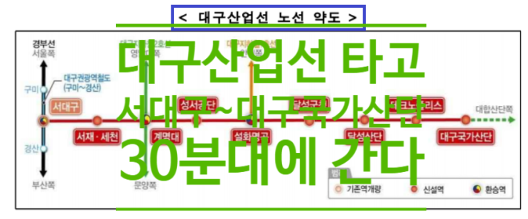  대구산업선 타고 서대구~대구국가산단 30분대에 간다
