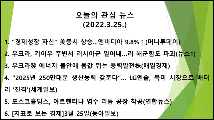  오늘의 관심 뉴스(2022.3.25. 金) 미 고용호조, 유가하락 → 경기회복 자신감 > 금리인상 불안 → 미 뉴욕증시 상승(다우 지수 1.02%↑, 나스닥 지수 1.93%↑)