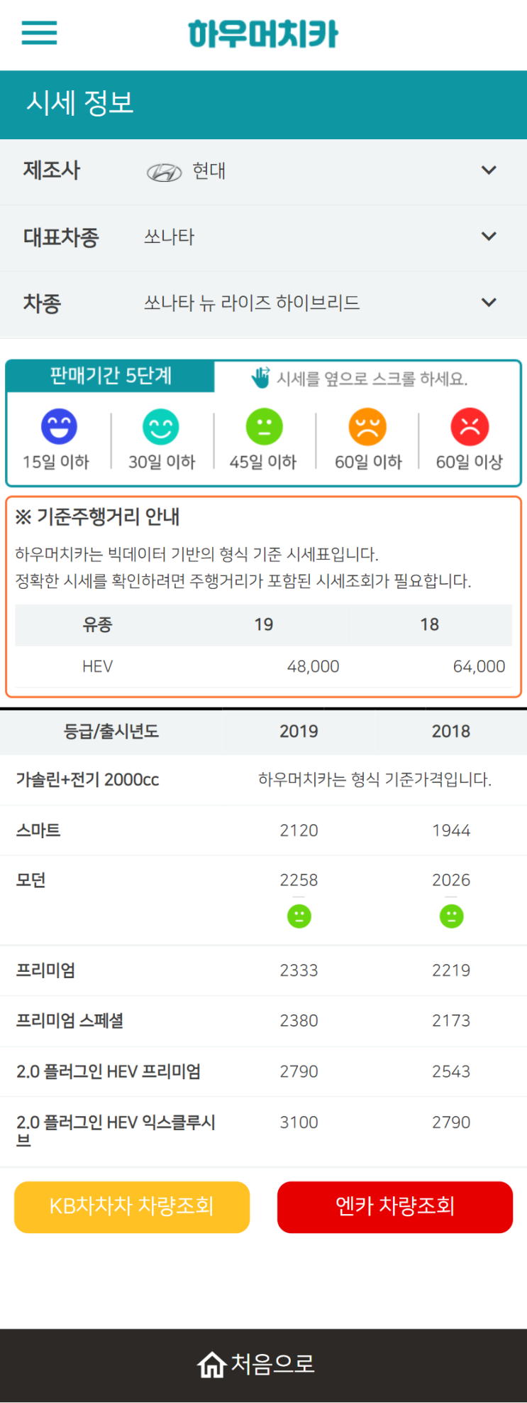 하우머치카 2022년 3월 쏘나타 뉴 라이즈 하이브리드 중고차시세.가격표 하우머치카 2022년 3월 쏘나타 뉴 라이즈 하이브리드 중고차시세.가격표