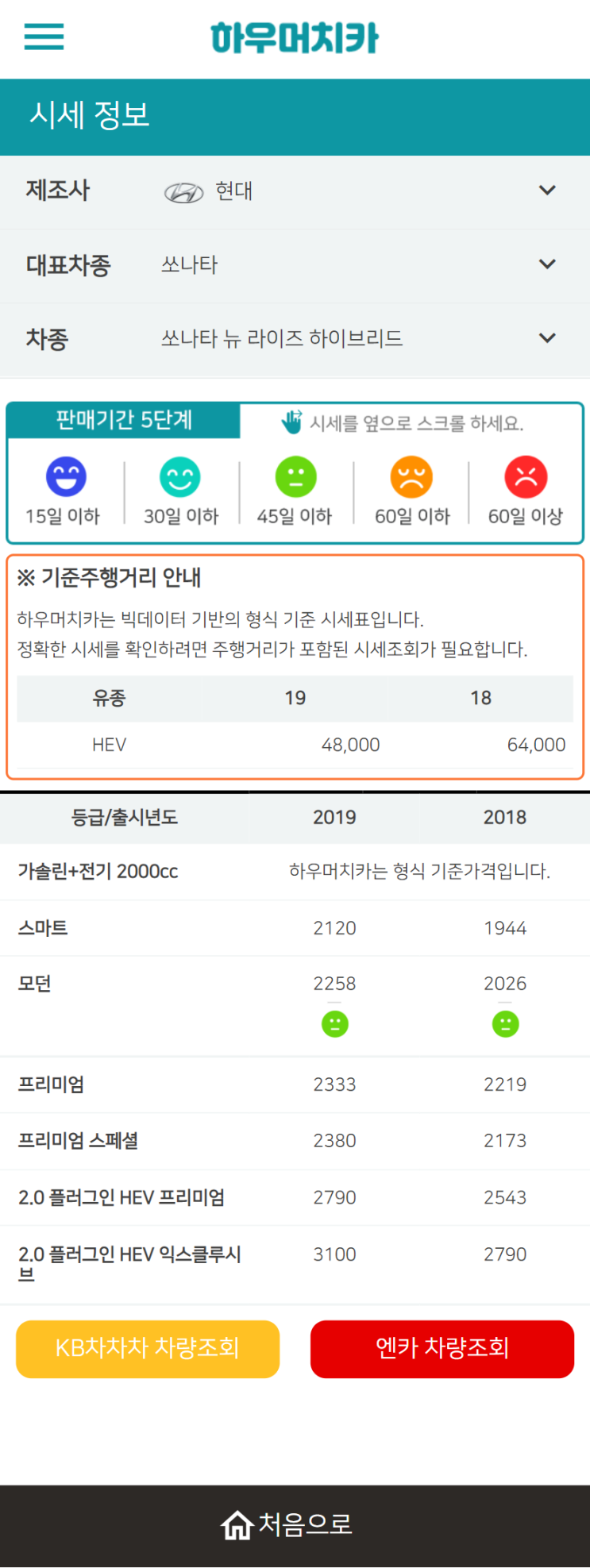 하우머치카 2022년 3월 쏘나타 뉴 라이즈 하이브리드 중고차시세.가격표