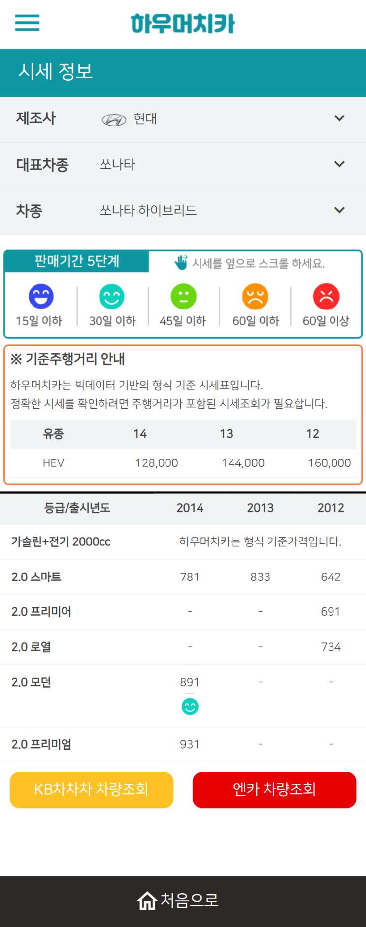 하우머치카 2022년 3월 쏘나타 하이브리드 중고차시세.가격표 하우머치카 2022년 3월 쏘나타 하이브리드 중고차시세.가격표
