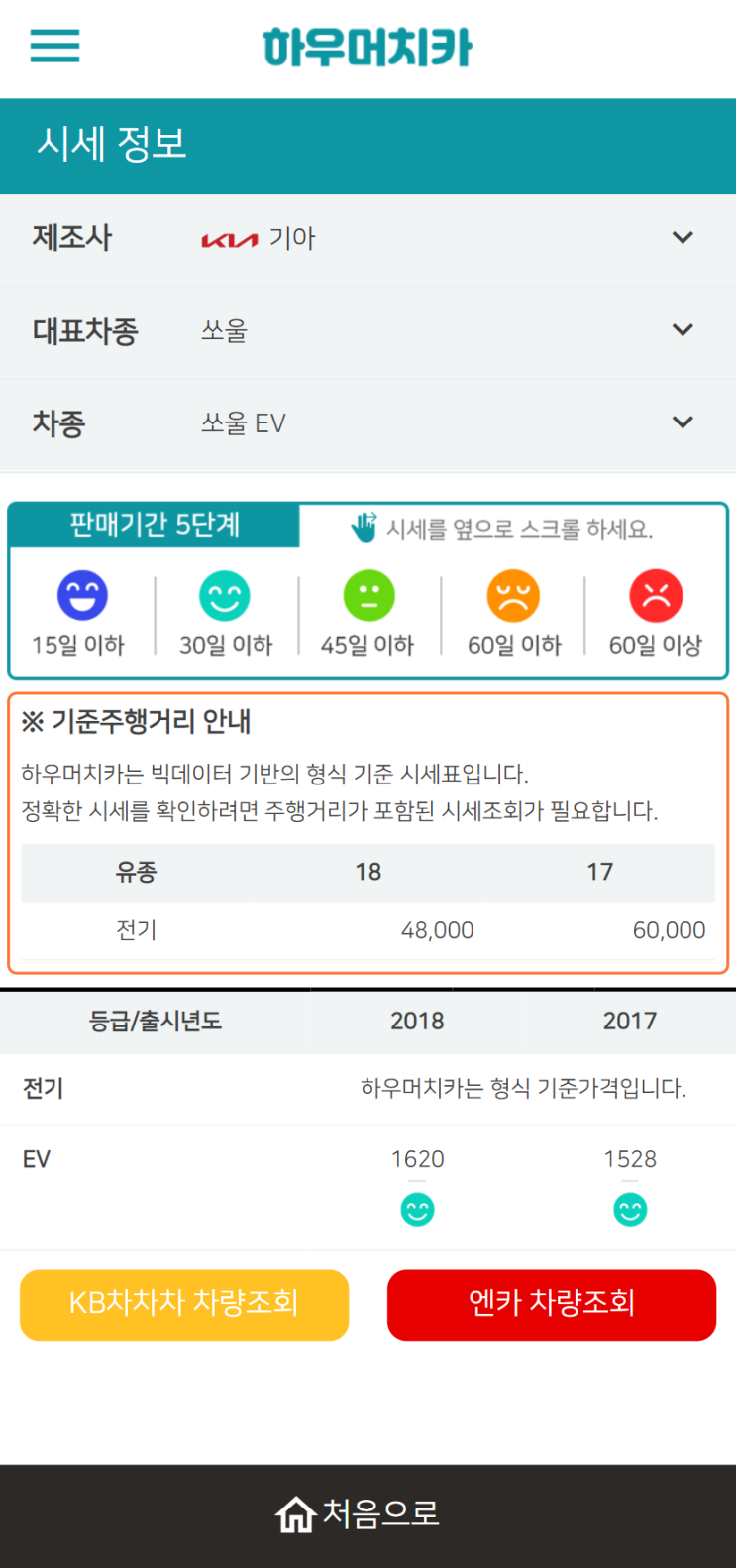 하우머치카 2022년 3월 쏘울 EV 중고차시세.가격표 하우머치카 2022년 3월 쏘울 EV 중고차시세.가격표