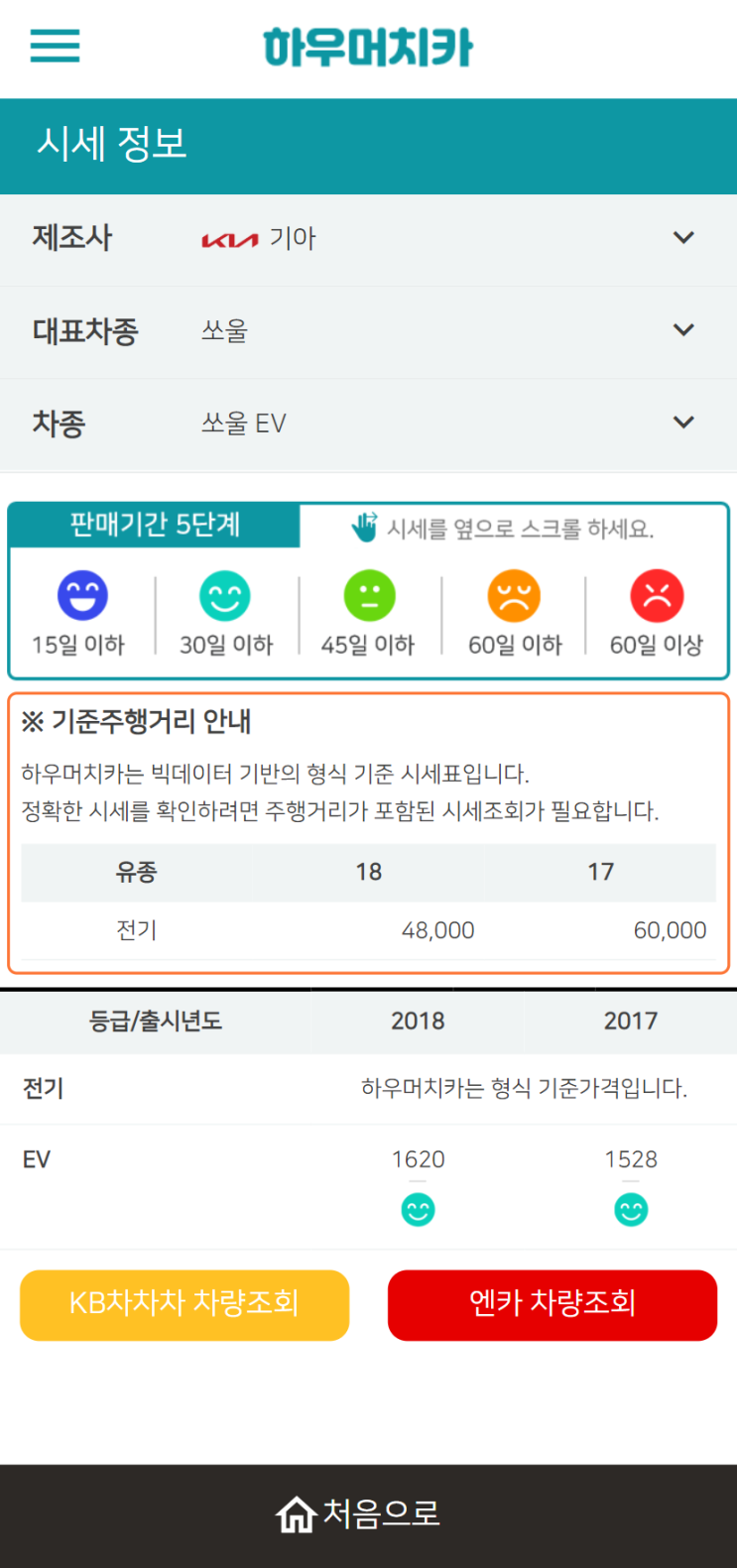 하우머치카 2022년 3월 쏘울 EV 중고차시세.가격표