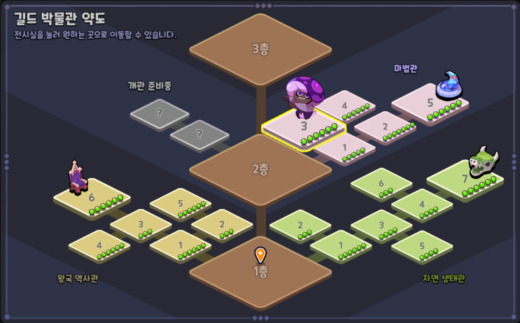  [쿠키런킹덤] 쿠키런 킹덤 길드 유물 정리 (길드 박물관 2층 마법관 제3전시실)
