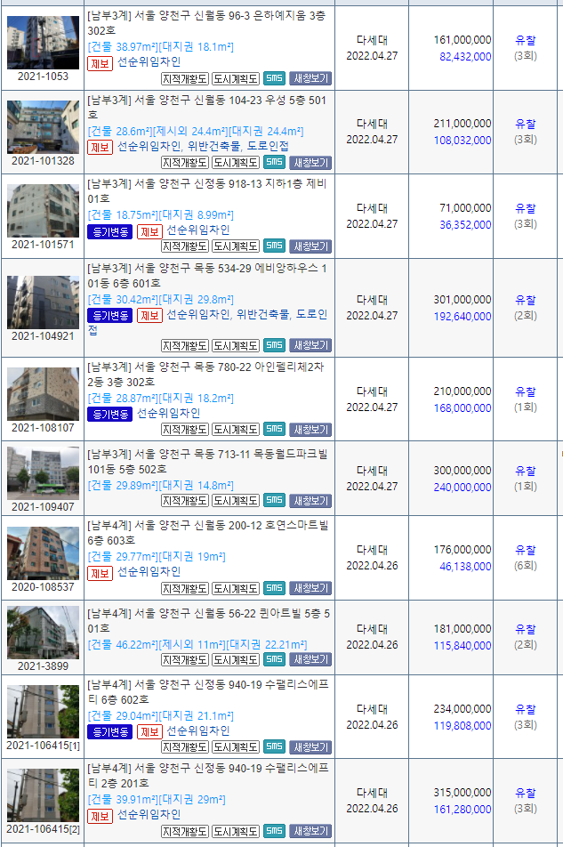  4월 양천구 (법원) 경매진행 전체 물건