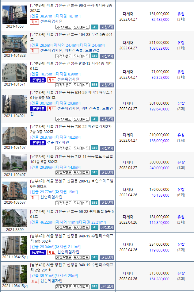 4월 양천구 (법원) 경매진행 전체 물건