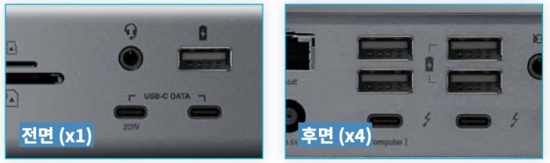 TS4 매뉴얼 : 네이버 블로그