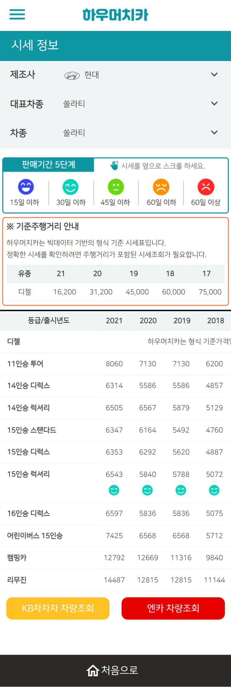 하우머치카 2022년 3월 쏠라티 중고차시세.가격표 하우머치카 2022년 3월 쏠라티 중고차시세.가격표