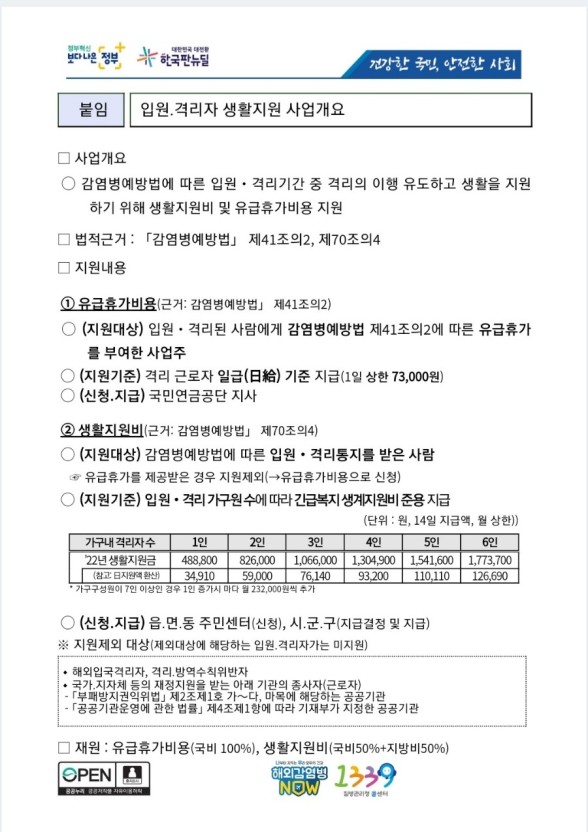  코로나 자가격리 생활지원금 신청완료