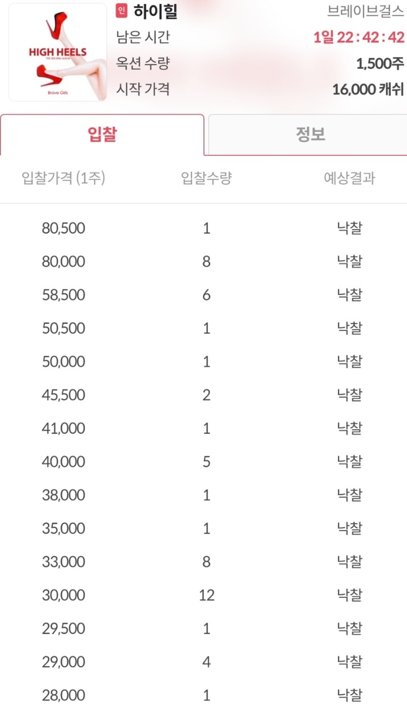 뮤직카우] 결국 투기판으로 : 네이버 블로그