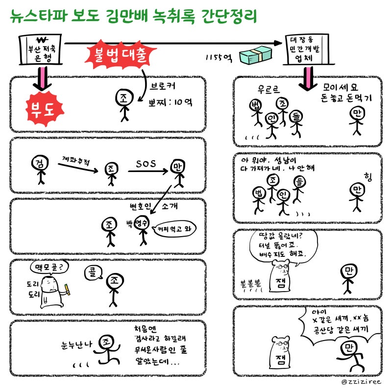 이재명 잼칠라 짤 모음 중독되잔아 녜 : 네이버 블로그