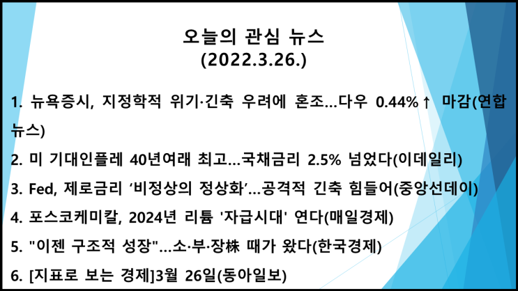  오늘의 관심 뉴스(2022.3.26. 土) 미 국채금리(기대 인플레) 폭등 → 공격적 긴축 → 경기후퇴우려 VS 낙폭과대 → 미 증시 혼조(다우 0.44%↑, 나스닥 0.16%↓)