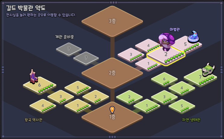  [쿠키런킹덤] 쿠키런 킹덤 길드 유물 정리 (길드 박물관 2층 마법관 제2전시실)