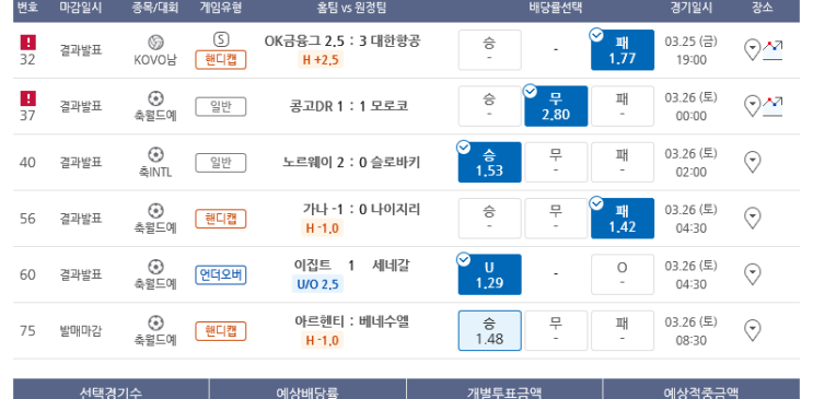 프로토 Proto 금요일 경기 적중