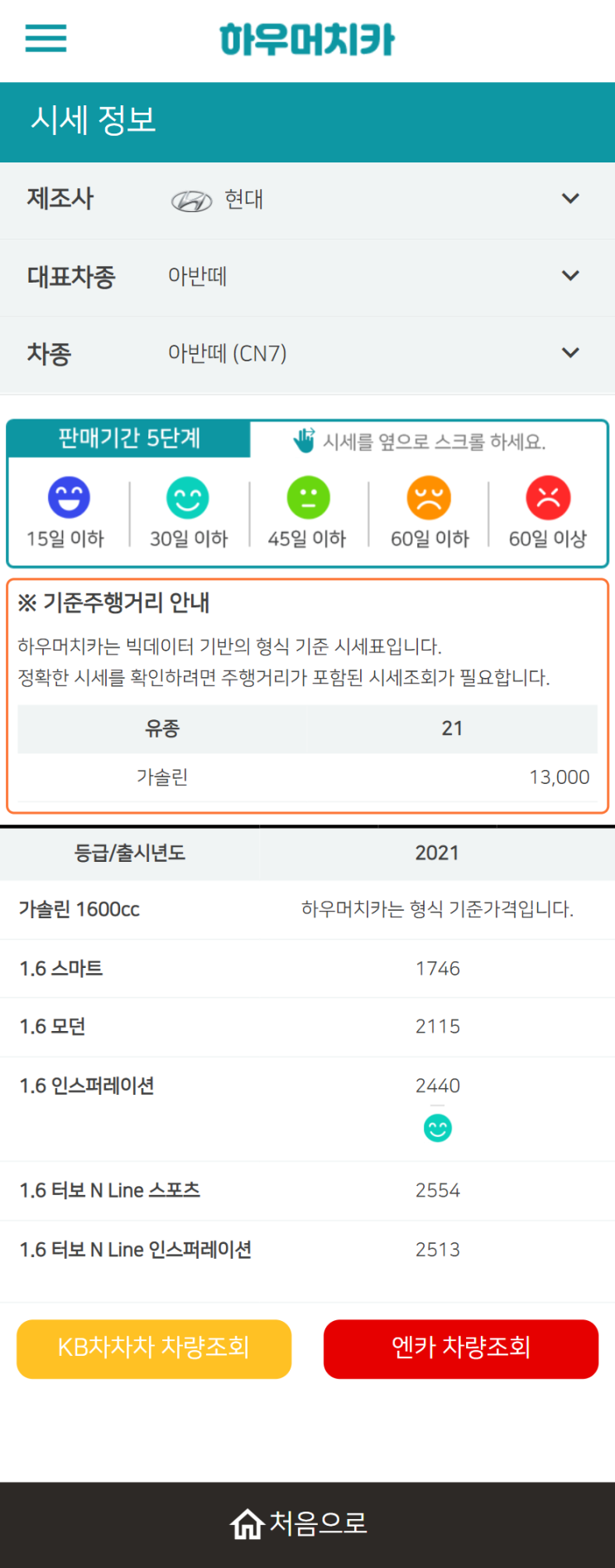 하우머치카 2022년 3월 아반떼 (CN7) 중고차시세.가격표 하우머치카 2022년 3월 아반떼 (CN7) 중고차시세.가격표