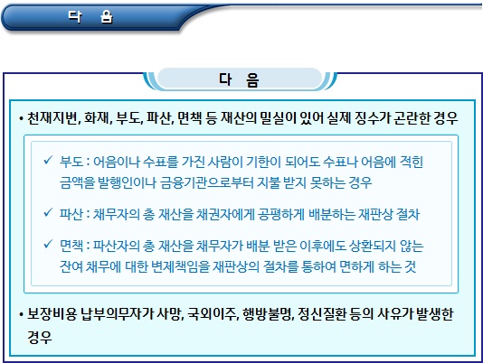 국민기초생활보장제도 결손처분, 고발조치 등 국민기초생활보장제도 결손처분, 고발조치 등