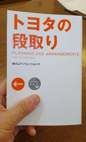 토요타의 업무절차 (トヨタの段取り_Planning & Arrangements) 토요타의 업무절차 (トヨタの段取り_Planning & Arrangements)