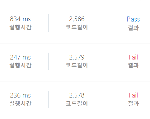  [파이썬] SWEA 1242. 암호코드 스캔