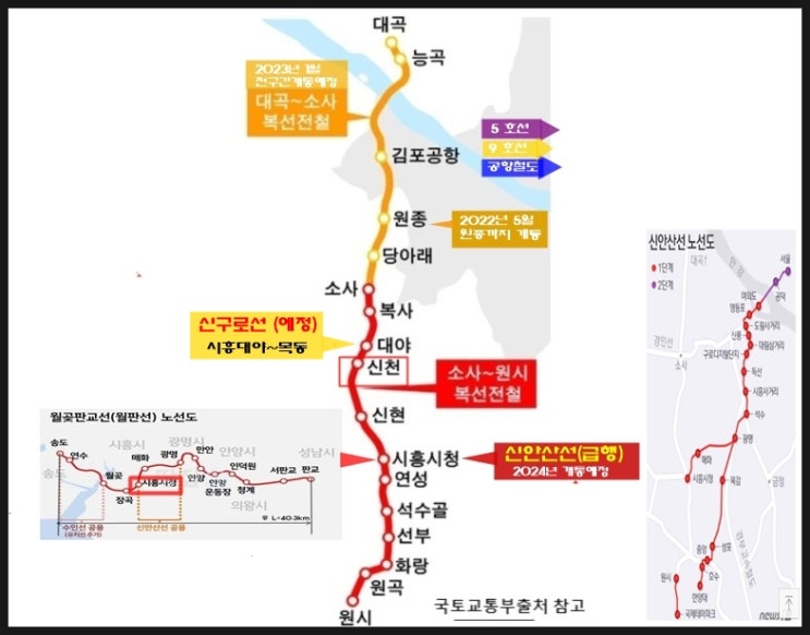  GTX 호재 시흥시 신천역 바로앞1층 상가 2천만원대~레브앙 타워 분양 정보!!
