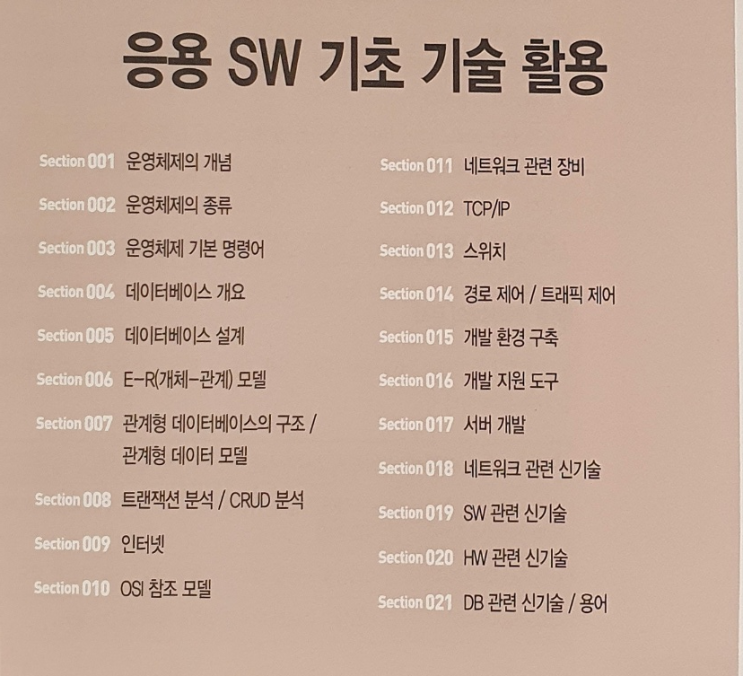 컴퓨터, 쉽게 독학하기 -시나공 정보처리산업기사 IT 수험서 컴퓨터, 쉽게 독학하기 -시나공 정보처리산업기사 IT 수험서