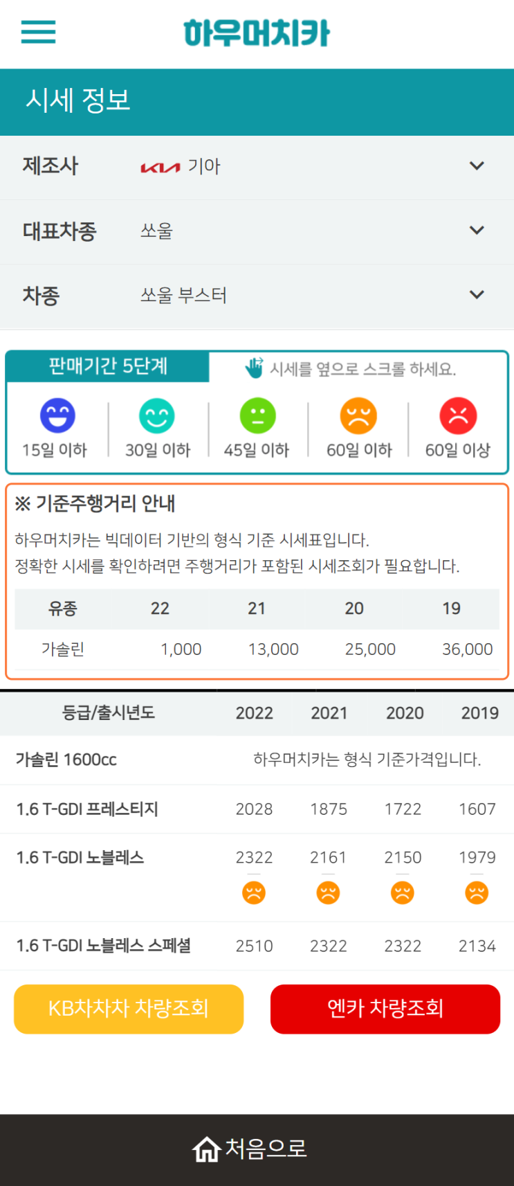 하우머치카 2022년 3월 쏘울 부스터 중고차시세.가격표