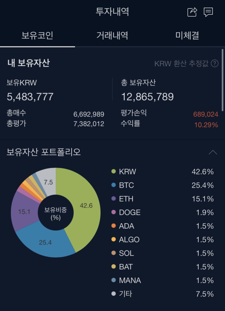  업비트 자동매매 봇 만들어 수익내기 최종편 (+86만원 수익)