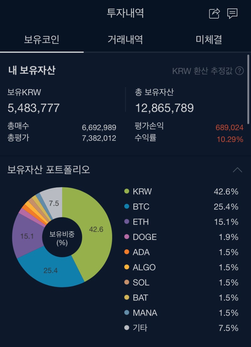 업비트 자동매매 봇 만들어 수익내기 최종편 (+86만원 수익) : 네이버 블로그