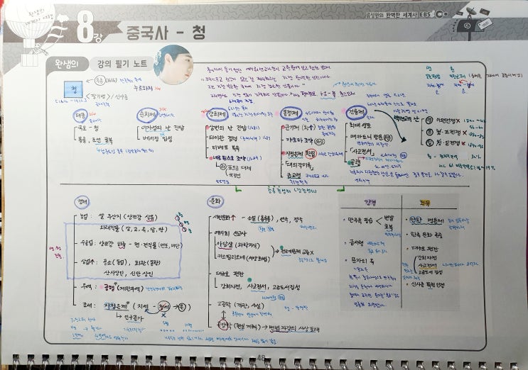  8강 세계사-중국사- 청 !!! 으와~ 연희공략의 건륭제 /후궁견훤전의 옹정제 /보보경심의 강희제 까지!!!근데  Sada눈에 부찰부황만 보임!!!!