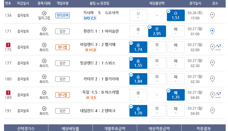 프로토 Proto 토요일 경기 적중