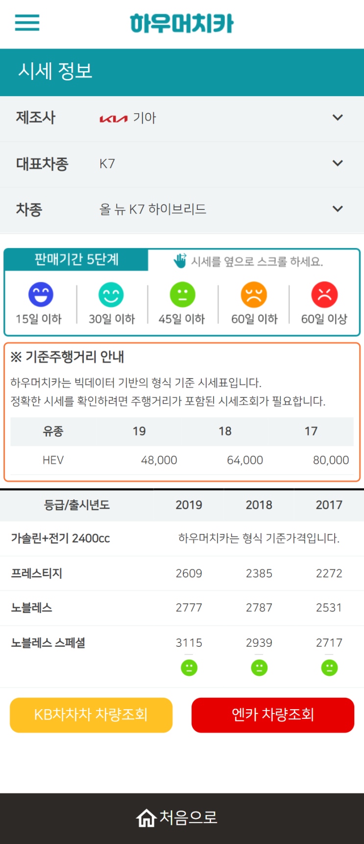 하우머치카 2022년 3월 올 뉴 K7 하이브리드 중고차시세.가격표