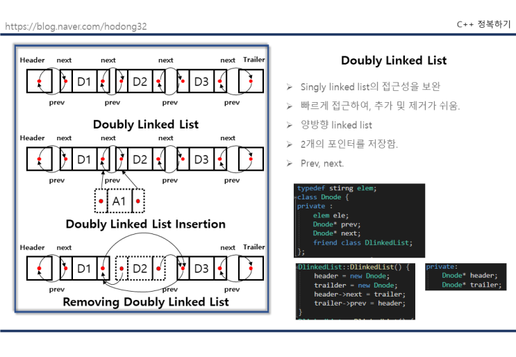 [C++] 연결 리스트 (Doubly linked list) 구현 -초보 개발자 일기 17