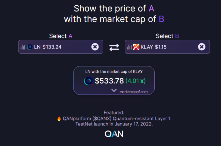  [MarketCapOf] 코인 간 시가총액 비교하고 적정가 판단하기