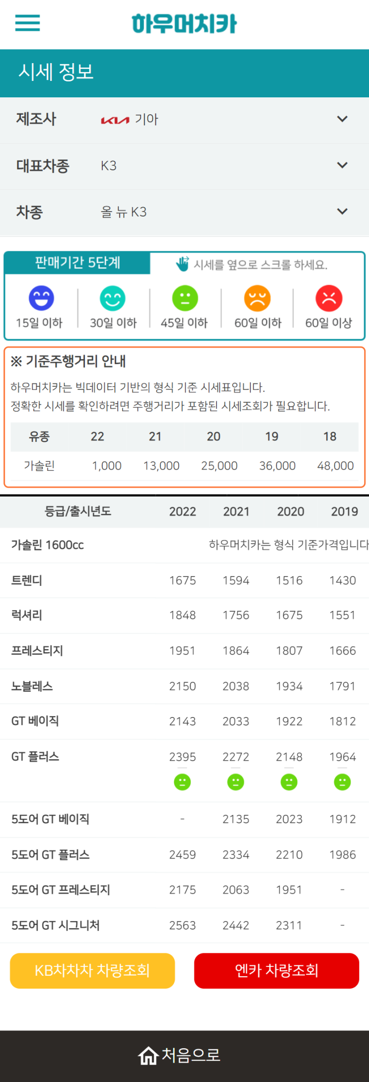하우머치카 2022년 3월 올 뉴 K3 중고차시세.가격표 하우머치카 2022년 3월 올 뉴 K3 중고차시세.가격표