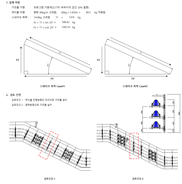 전력케이블 지지 가대