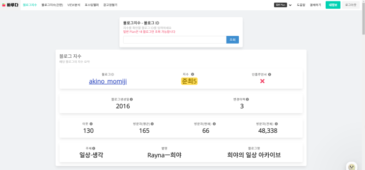  바루다 ) 블로그 품질 지수 확인하는 방법! 최적화, C-RANK / 혹시 나도?