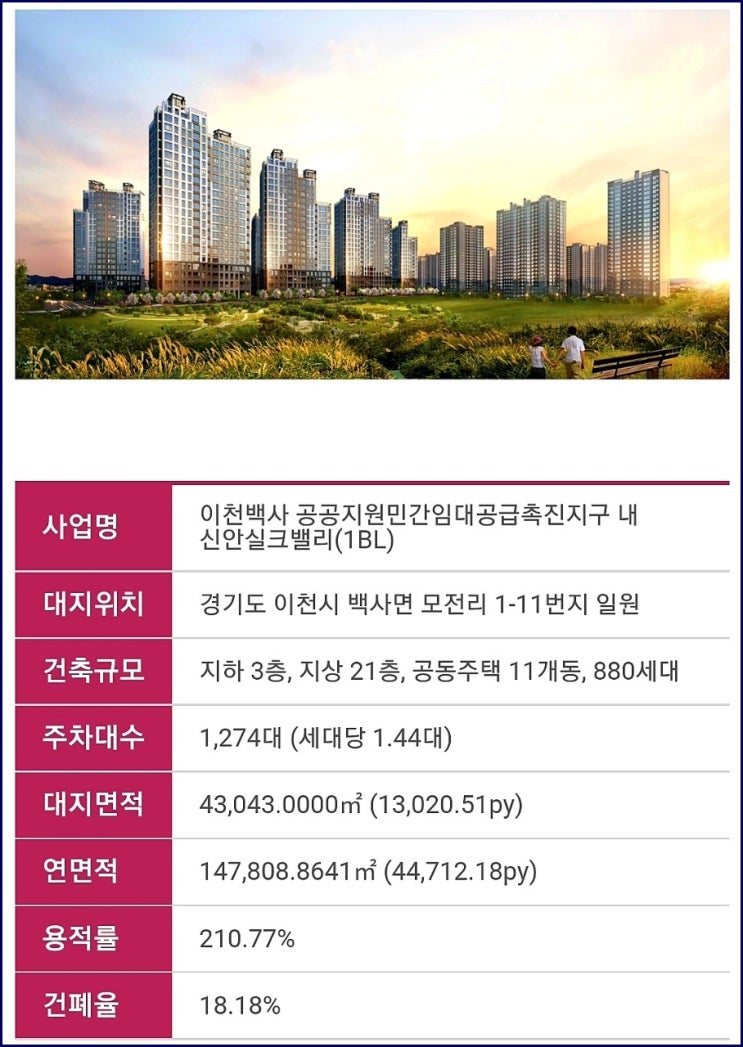  이천 신안실크밸리 분양가, 비규제지역 이천 최대규모 단일 브랜드타운