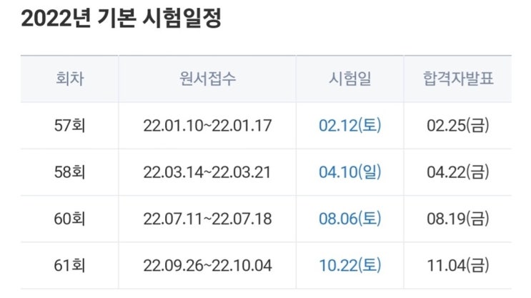  한국사능력검정시험 에듀윌 한국사 2주 끝장 인강으로 해결하세요!