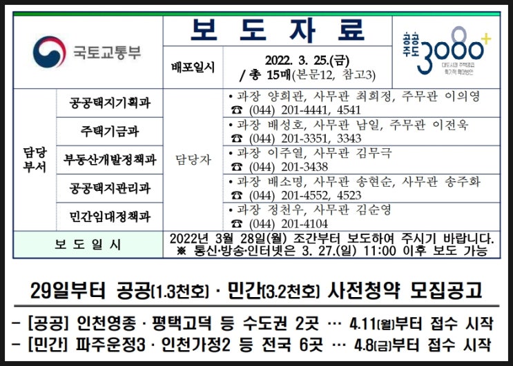  6차 공공 및 민간 사전청약 4천 5백호 규모 3월 29일부터 모집공고