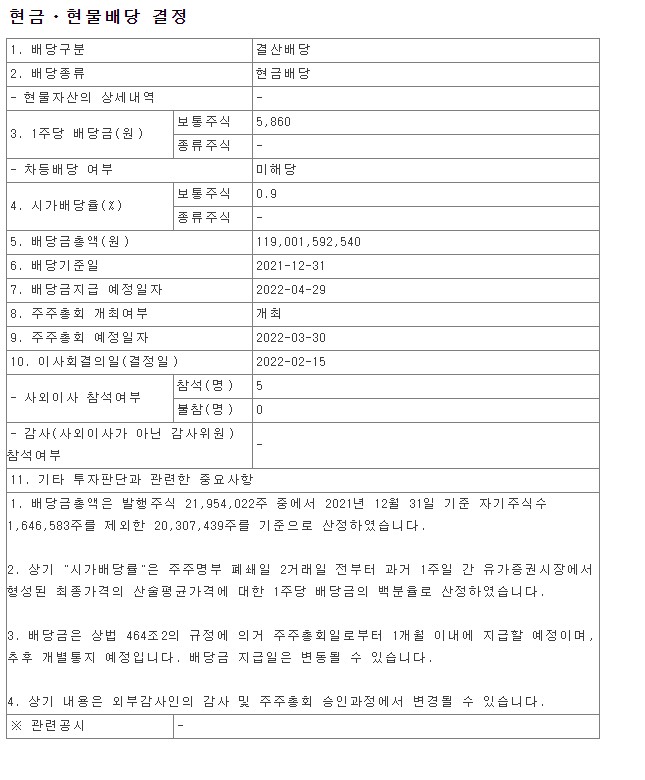  2021년 엔씨소프트 배당금 총액 시가배당율 기준일 티비 NCSOFT 036570 금융감독원 DART