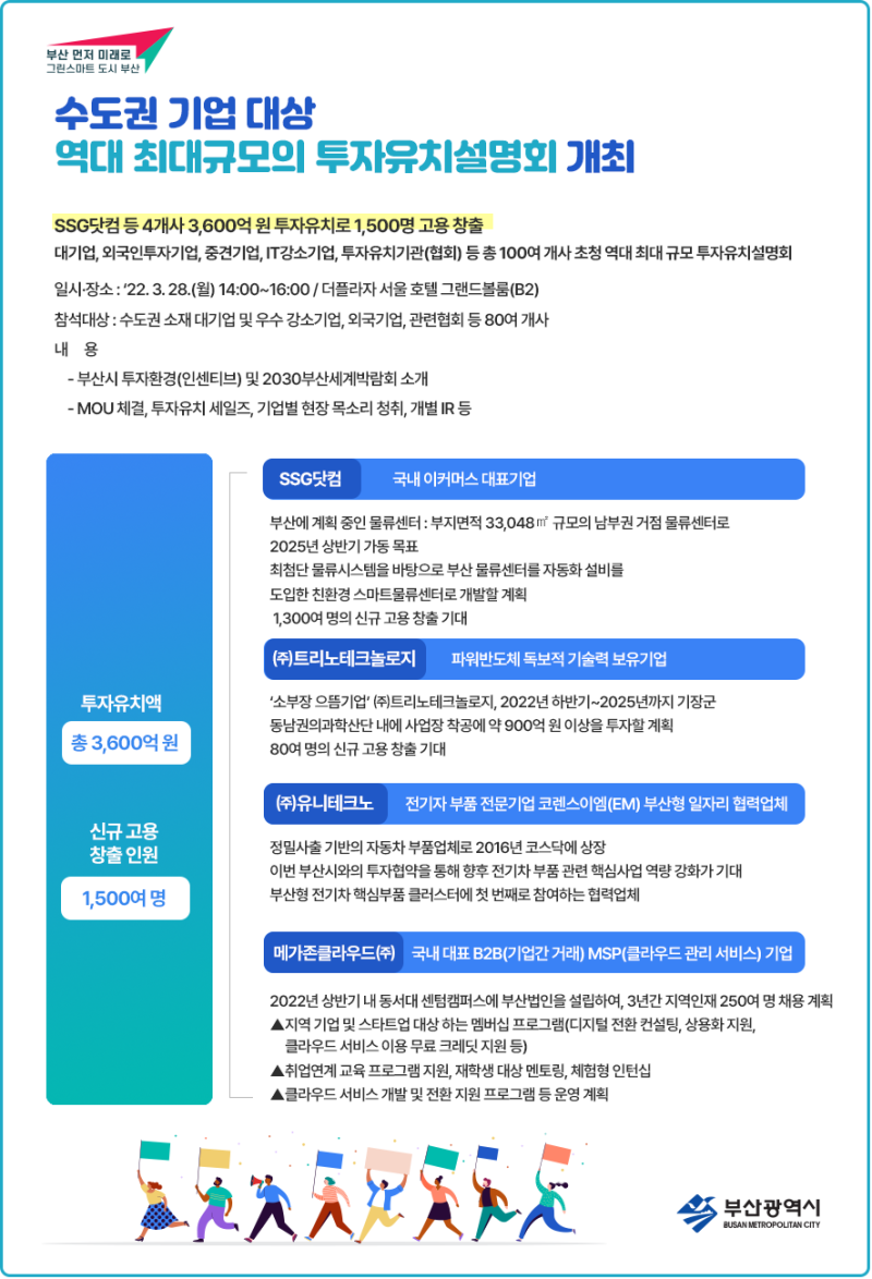 부산, 수도권 기업 대상 역대 최대규모의 투자유치설명회 개최! : 네이버 블로그