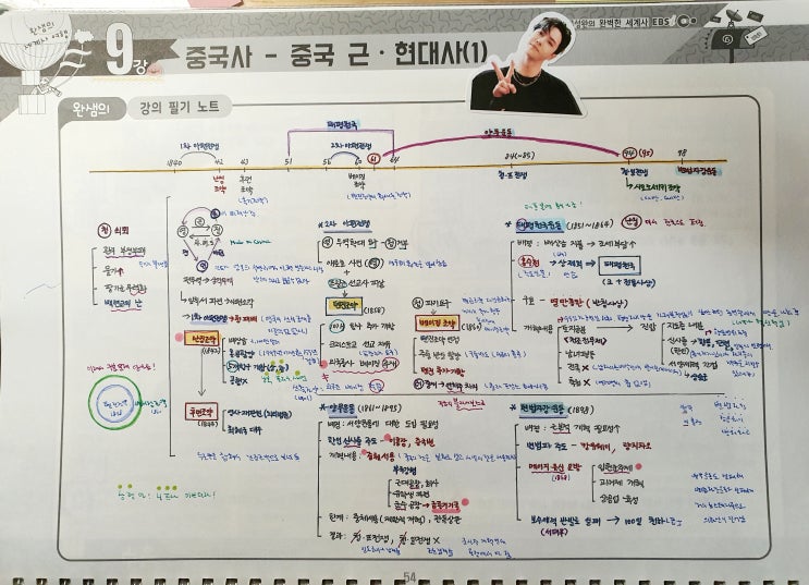 9강 세계사-중국사- 중국 근•현대사(1) Oh! my goodness !!!저게 죄~ 다 아편鸦片이라고!!