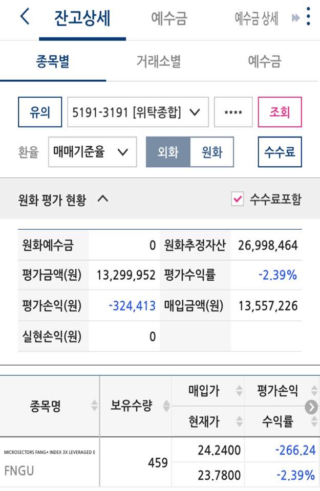  FNGU 매수(2022-03-28)