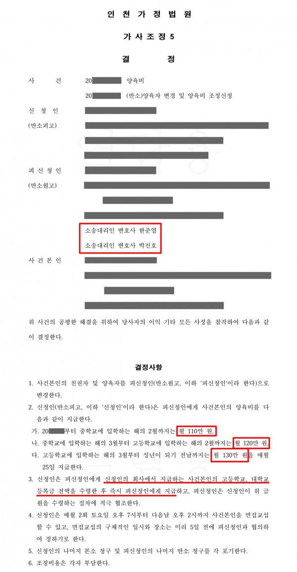 이혼 후 양육자 및 양육비 변경한 사례 이혼 후 양육자 및 양육비 변경한 사례