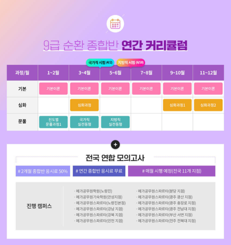 메가공무원학원 2023 대비 5월시작반 모집! : 네이버 블로그