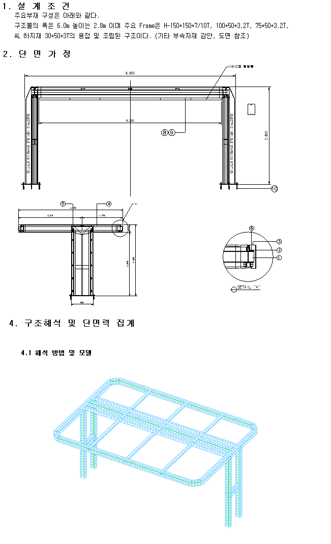 전기 자동차 충전소