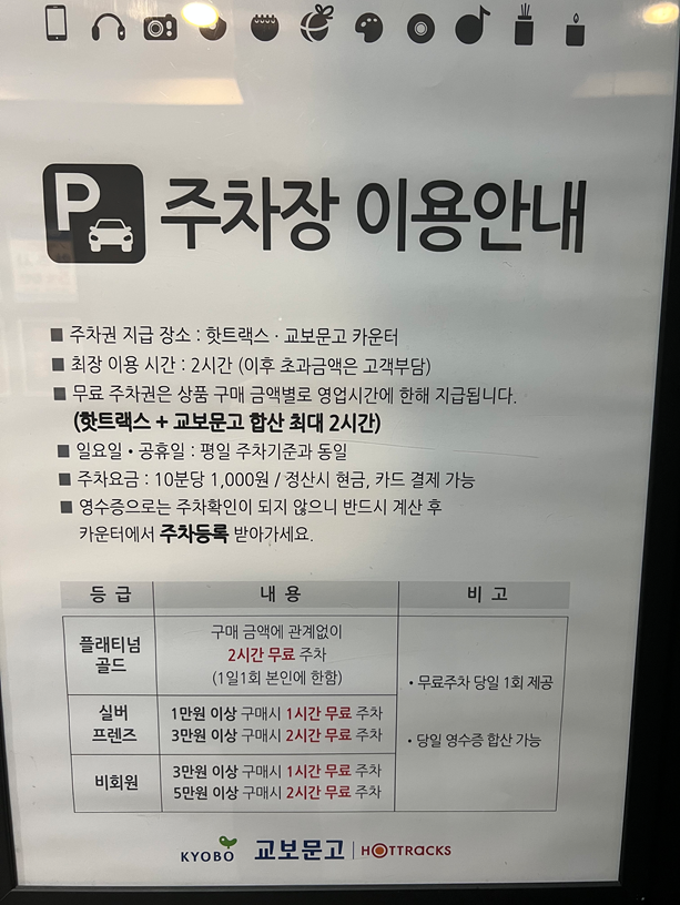  교보문고 강남점 주차, 위치, 매장안내(신논현 교보타워)