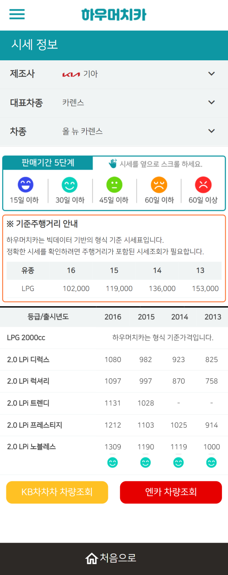 하우머치카 2022년 3월 올 뉴 카렌스 중고차시세.가격표 하우머치카 2022년 3월 올 뉴 카렌스 중고차시세.가격표