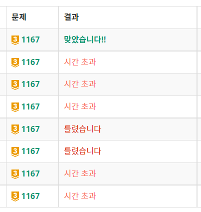  [파이썬] 백준 1167. 트리의 지름